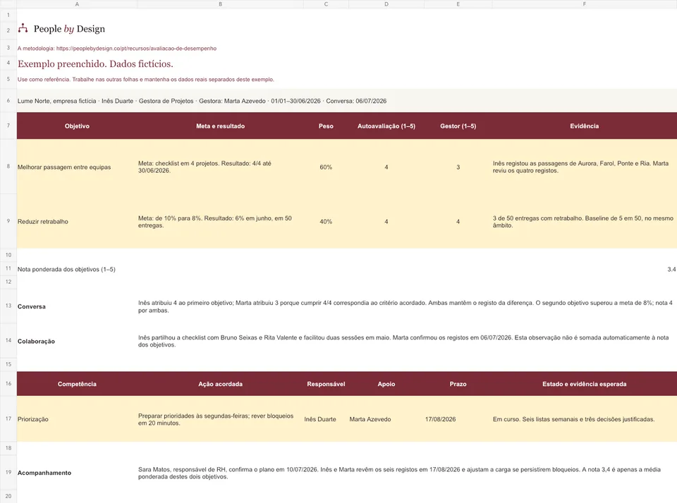 Captura do separador Exemplo do modelo Excel.