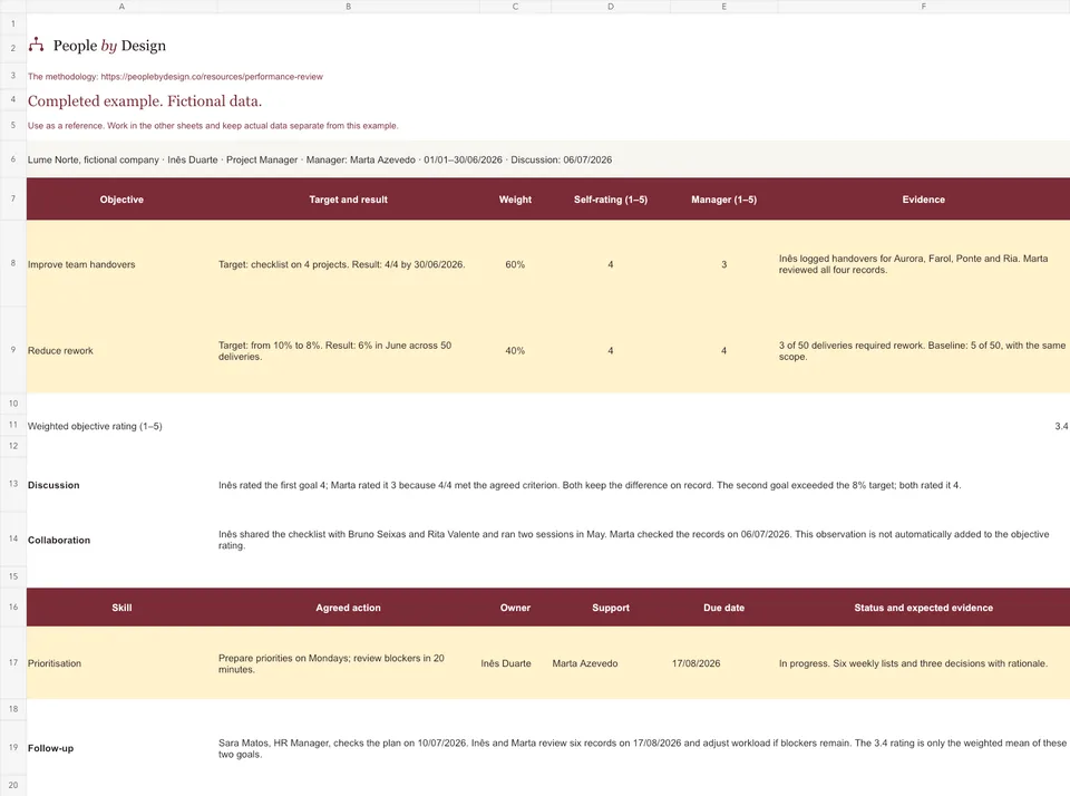 Screenshot of the Example sheet in the Excel template.