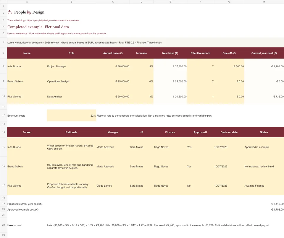 Screenshot of the Example sheet in the Excel template.